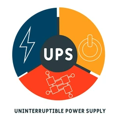 Power Systems - UPS